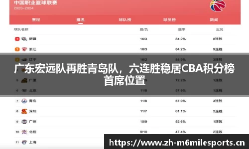 米乐m6体育