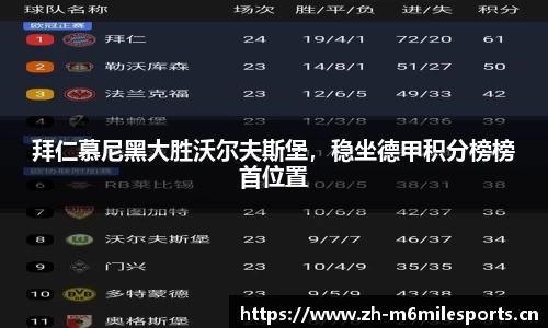 米乐m6体育官网
